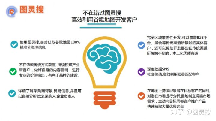 图灵搜强大优势帮你快速掌握精准客户资源：www.turingso.cn