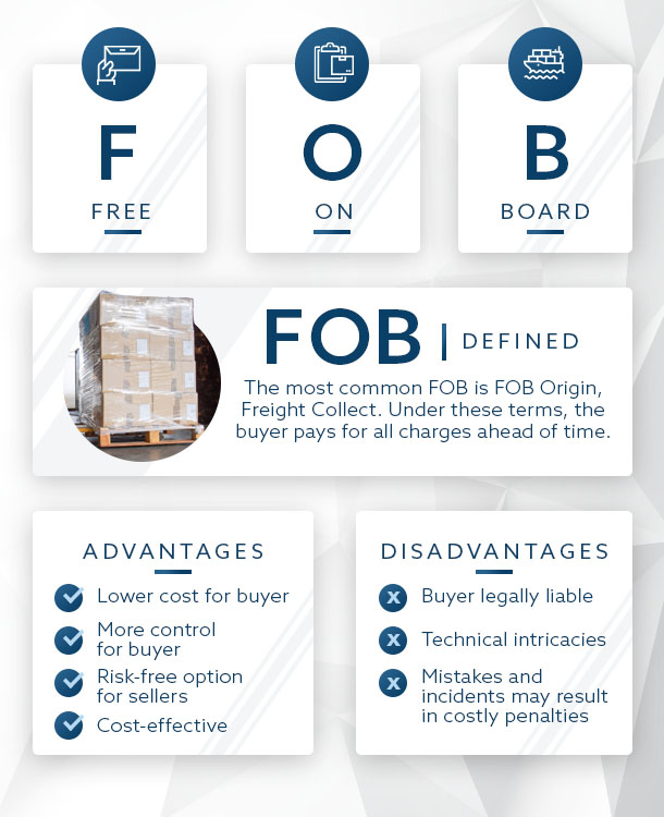 FOB vs. CIF: Understanding the Differences and When to Use Them by ASC, Inc.