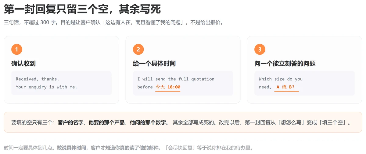 第一封回复的三句话模板：确认收到、给出具体到几点的时间、问一个能立刻回答的问题